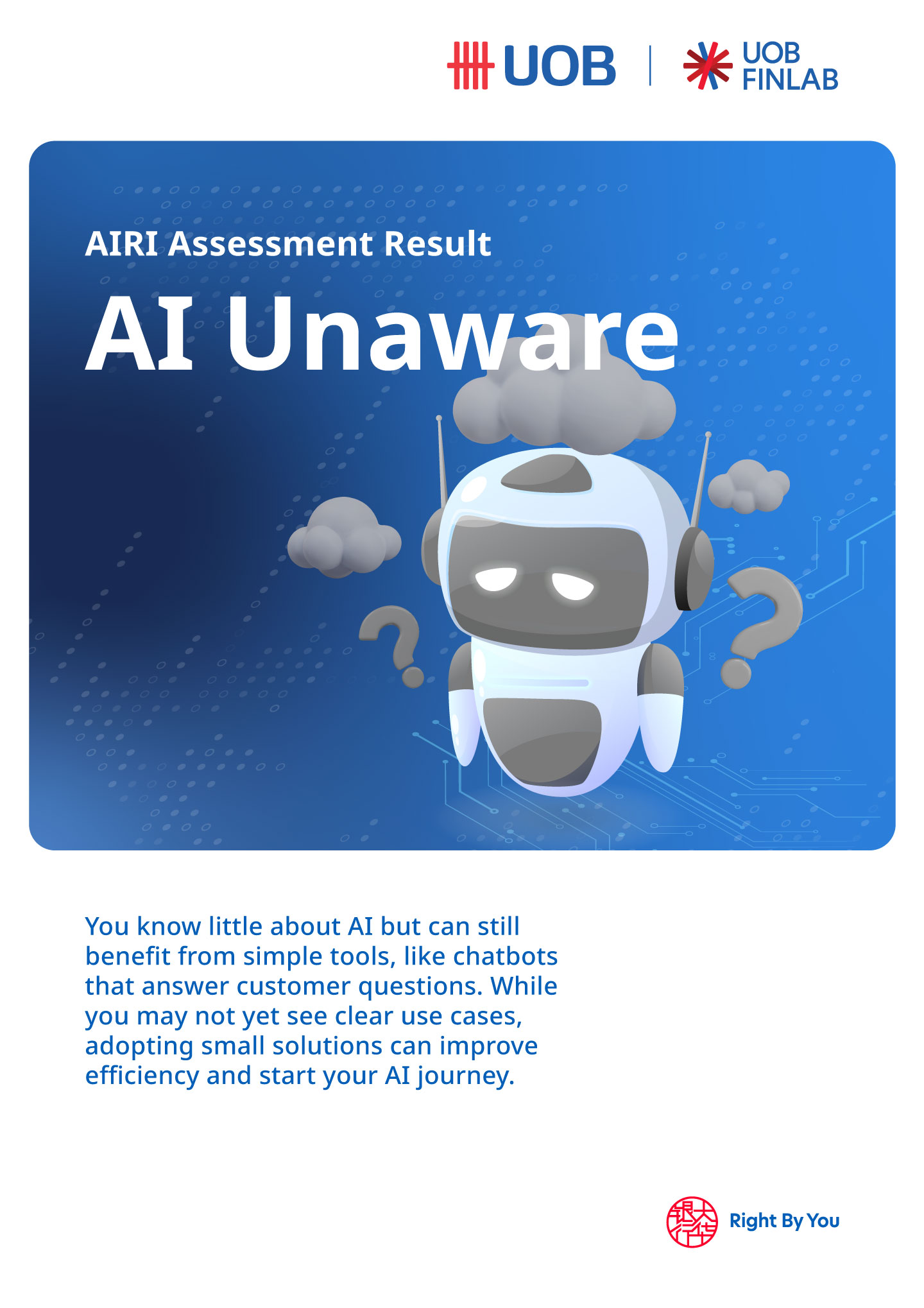 profile cover ai unaware 1b